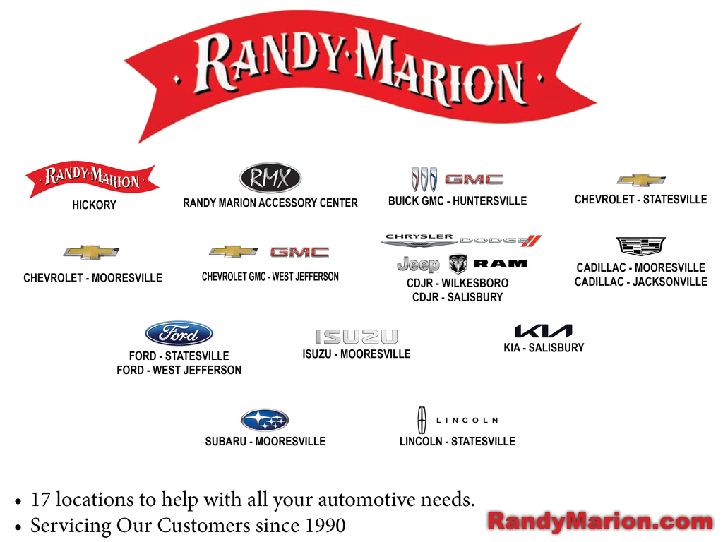 2020 Kia Sedona EX
